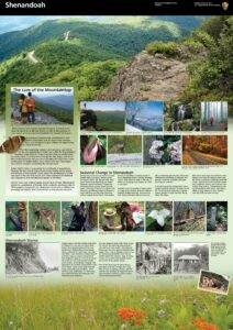 Shenandoah National Park guide map-page